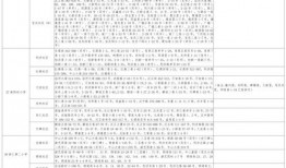 橙子爆料主播视频大全最新,主播视频大全精彩瞬间大盘点